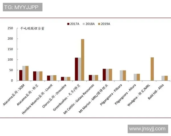 奥运会新增项目对奖牌榜格局的深远影响与未来展望